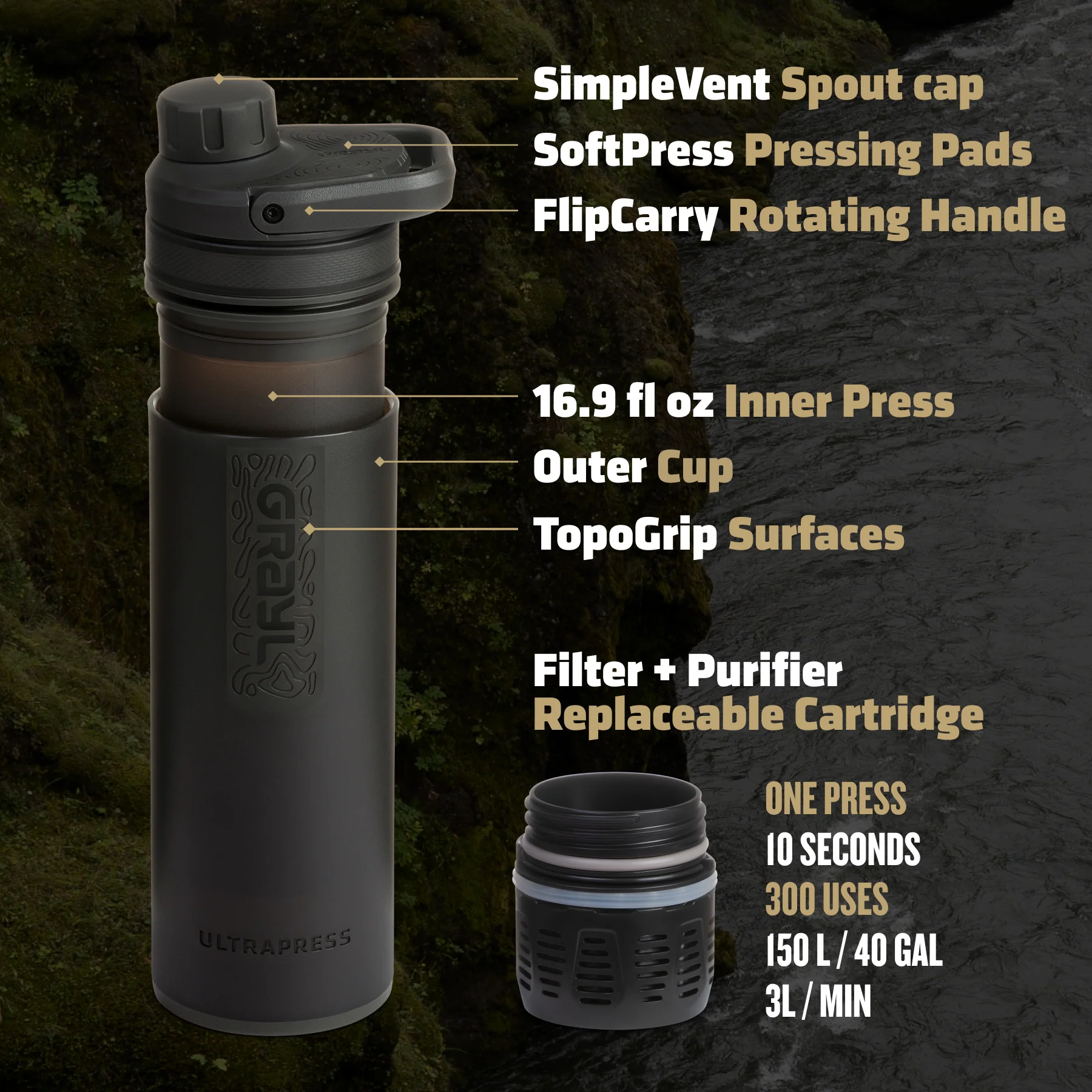 16.9oz UltraPress® Purifier - Covert - Image 18