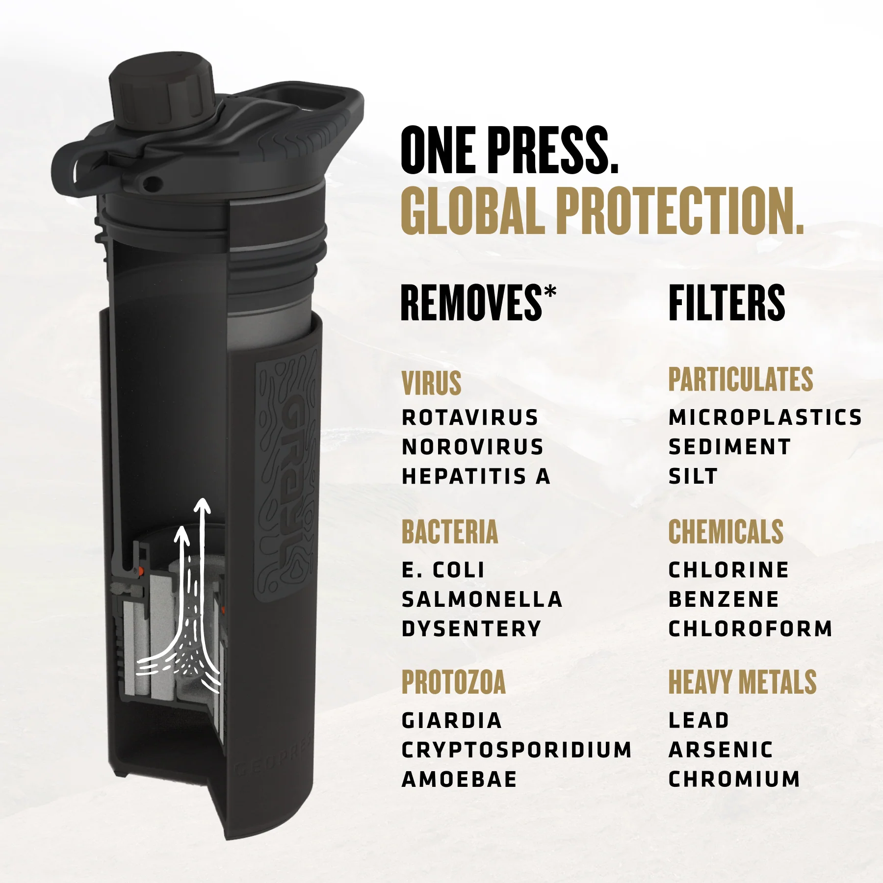 24oz GeoPress® Purifier - Covert - Image 10