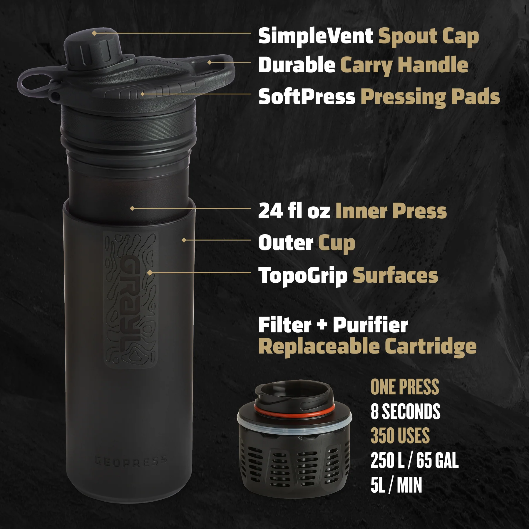 24oz GeoPress® Purifier - Covert - Image 15