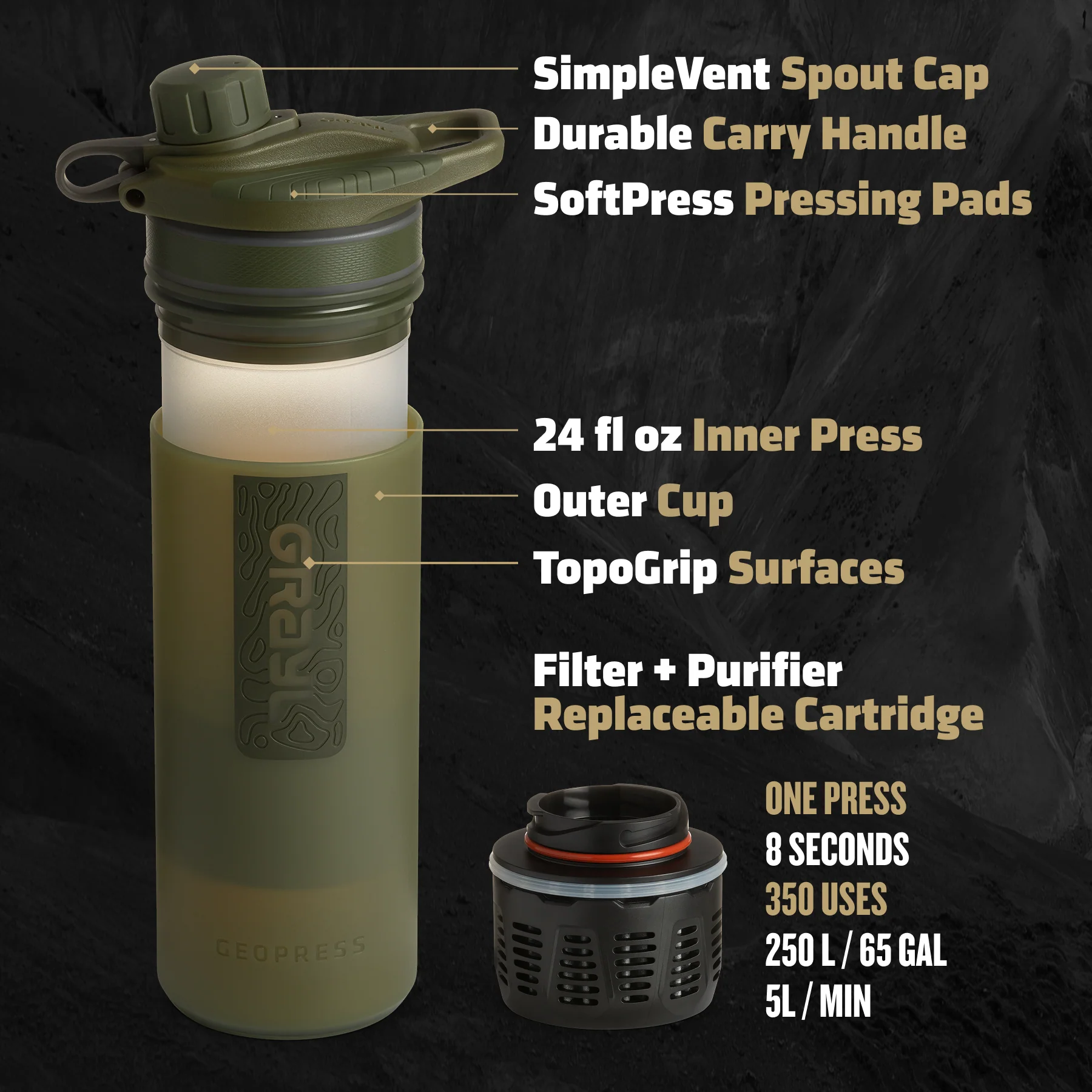 24oz GeoPress® Purifier - Covert - Image 30