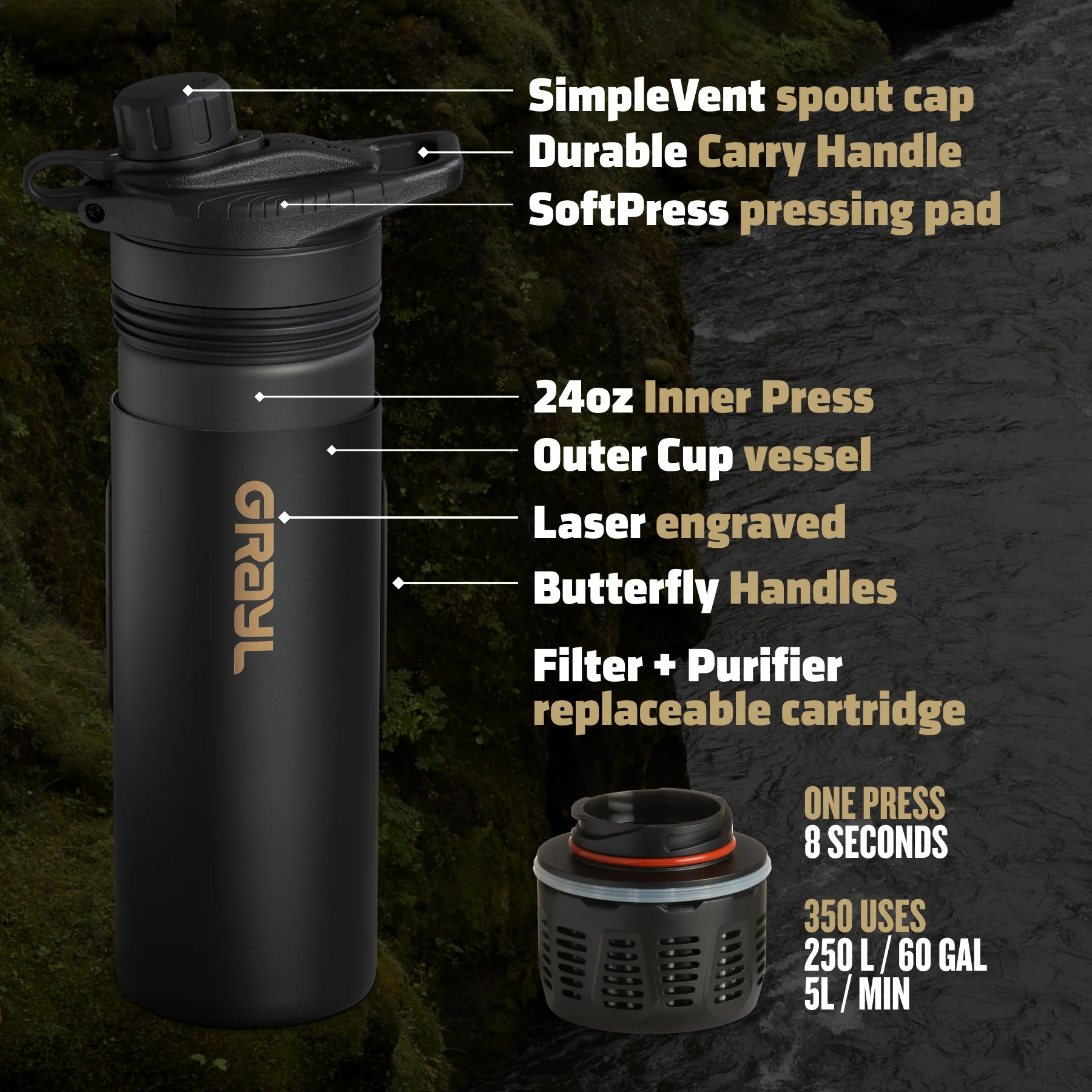 GeoPress® Ti Purifier Black Edition & Mission Bottle Sling Bundle - Image 5
