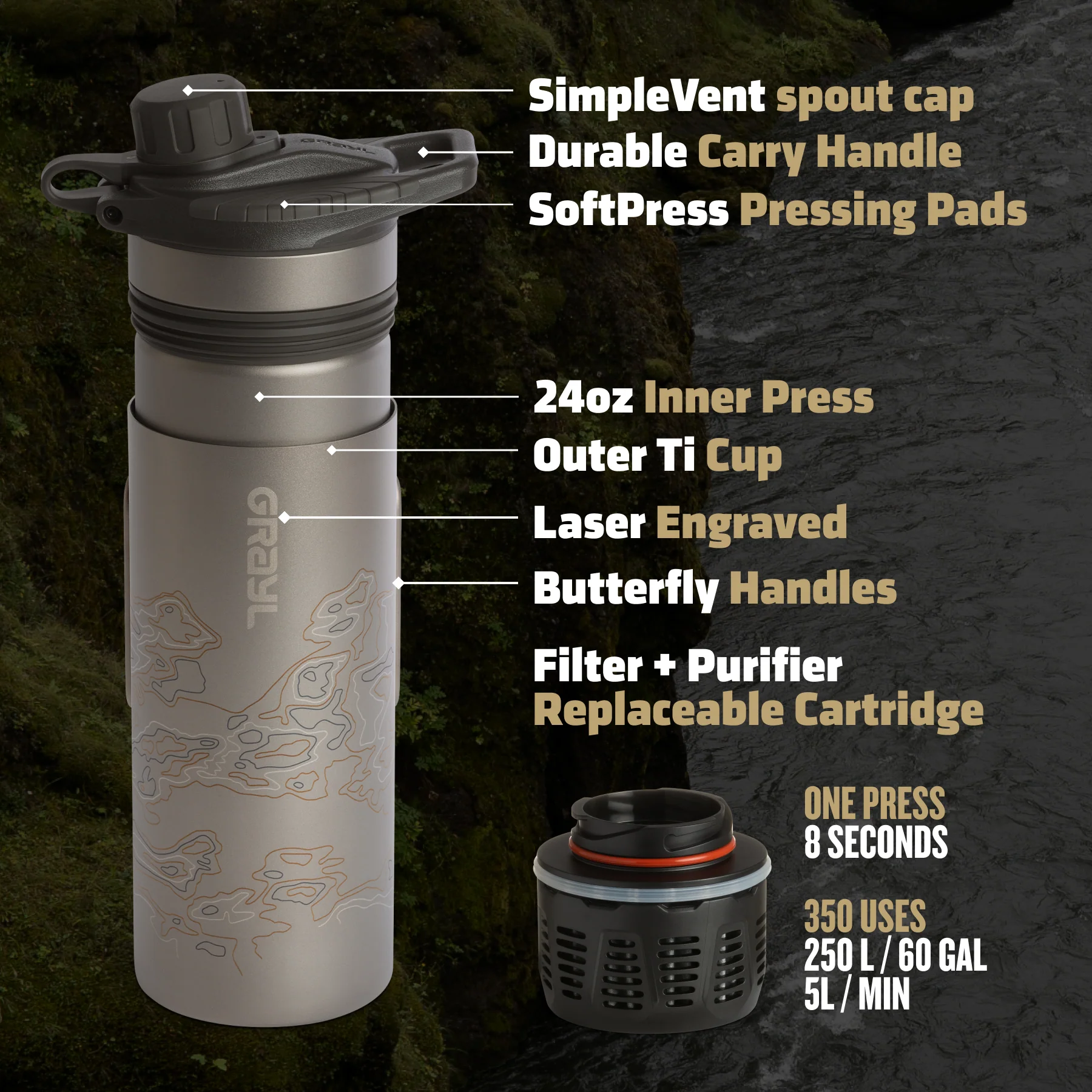 GeoPress® Ti Purifier Bottle & Mission Sling Bundle - Image 15