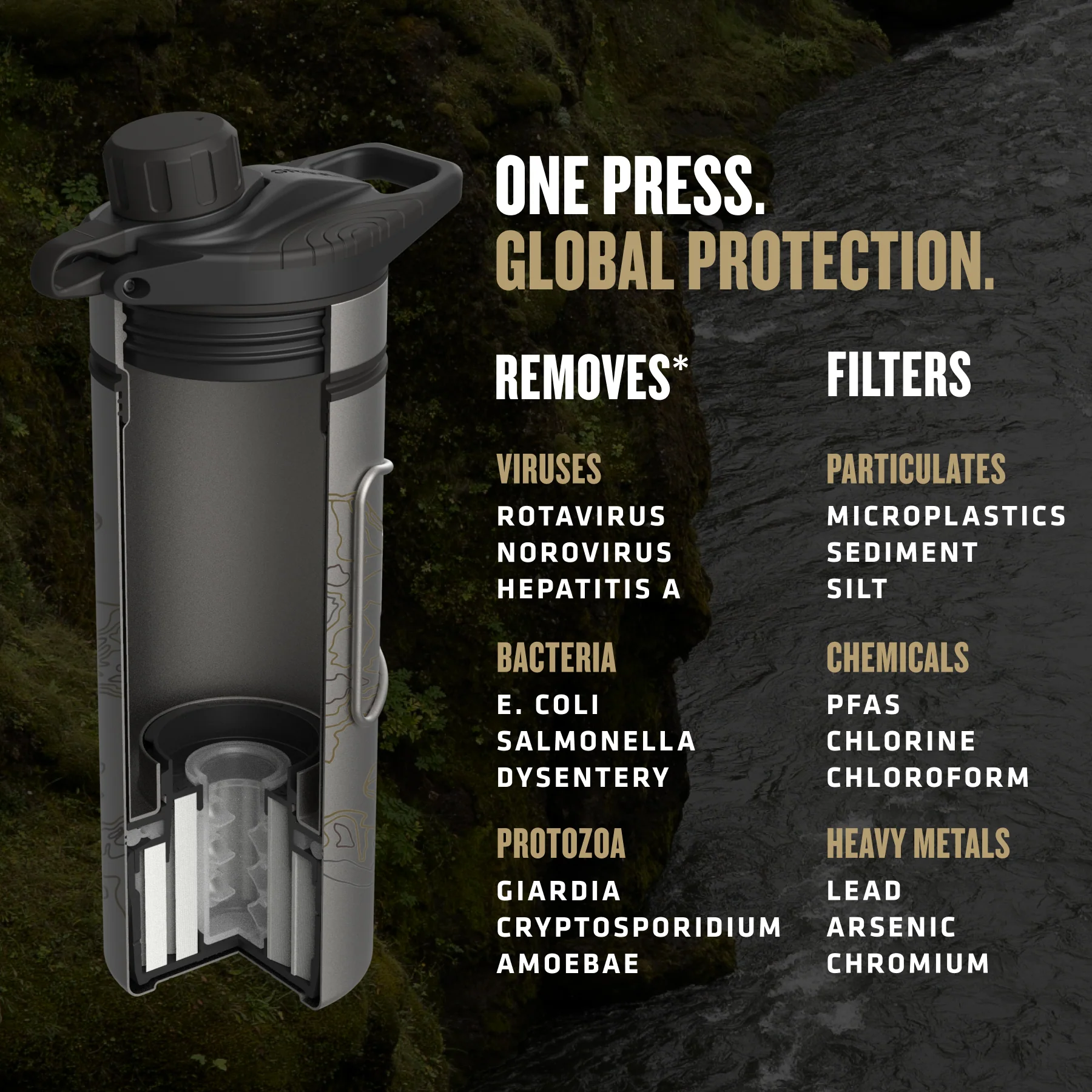 GeoPress® Ti Purifier Bottle & Mission Sling Bundle - Image 20